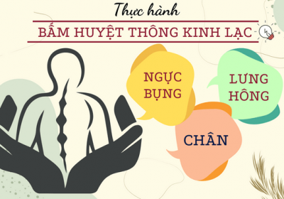 Bấm huyệt thông kinh lạc