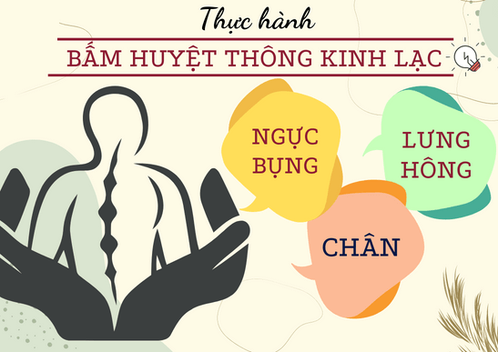 Bấm huyệt thông kinh lạc